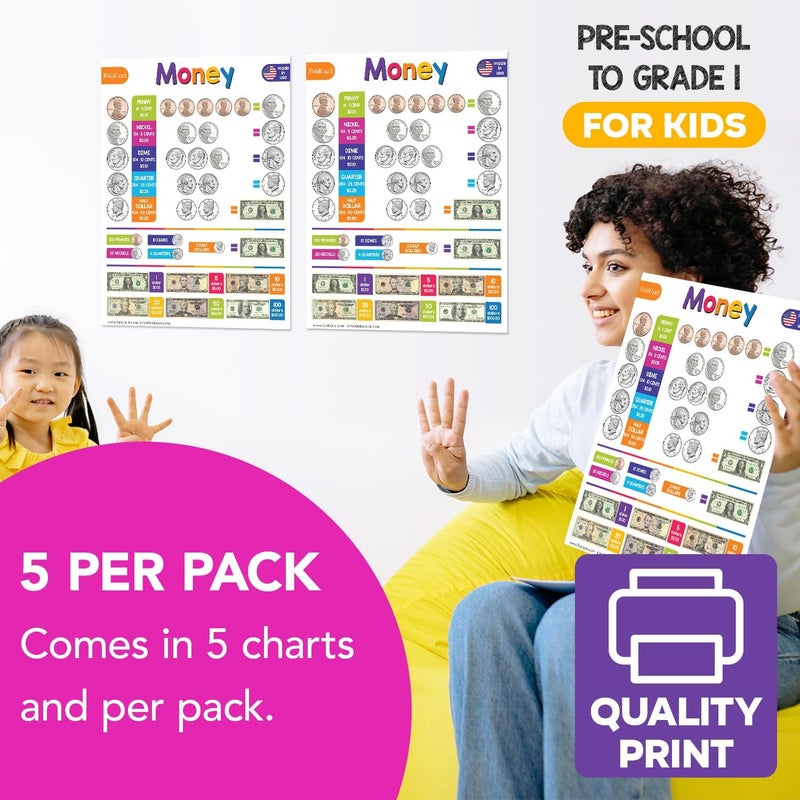 FoldCard U.S. Money Chart for Preschool to Grade 1 Kids – Bright and Colorful Educational Visual / Learning Aid Poster Decoration for Classroom or Home | Glossy Durable Cardstock | 8.5" x 11" | 5 per Pack - Image 4